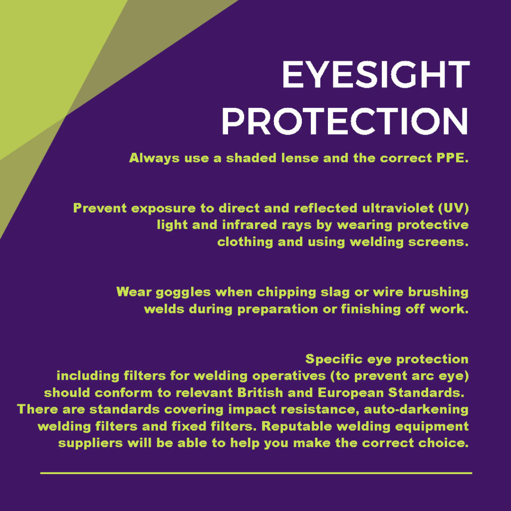 Parweld Safety Message - Eyesight