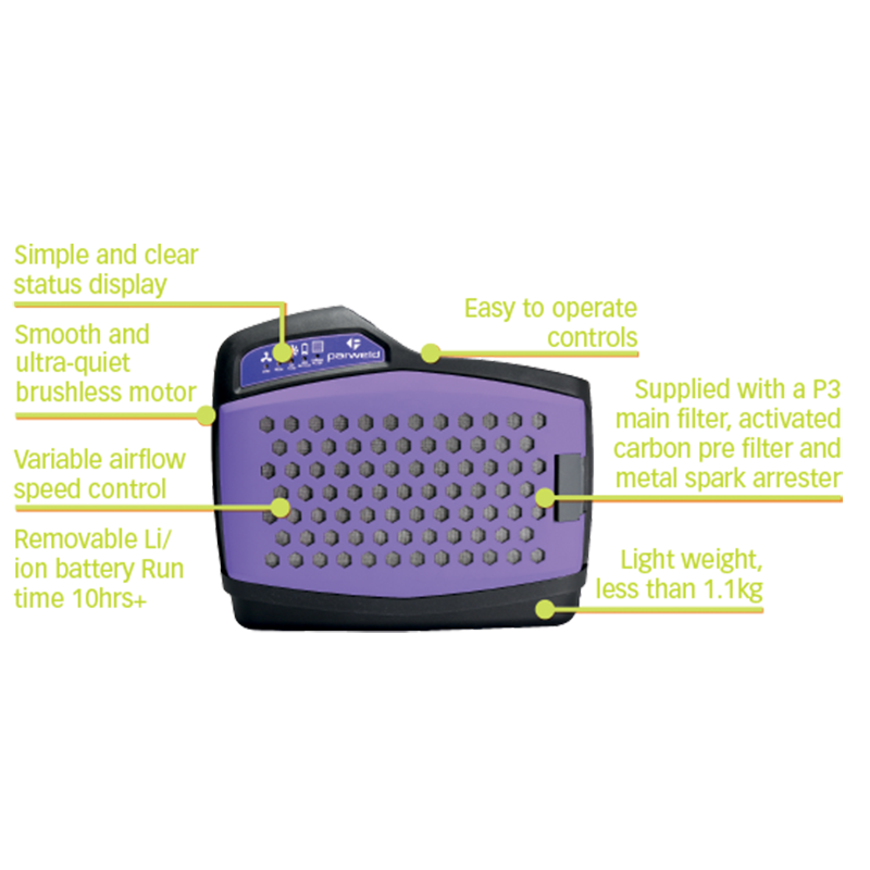 XR940A info