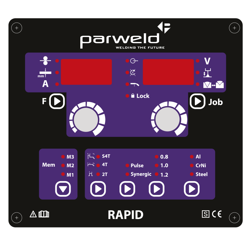 APT Rapid Panel