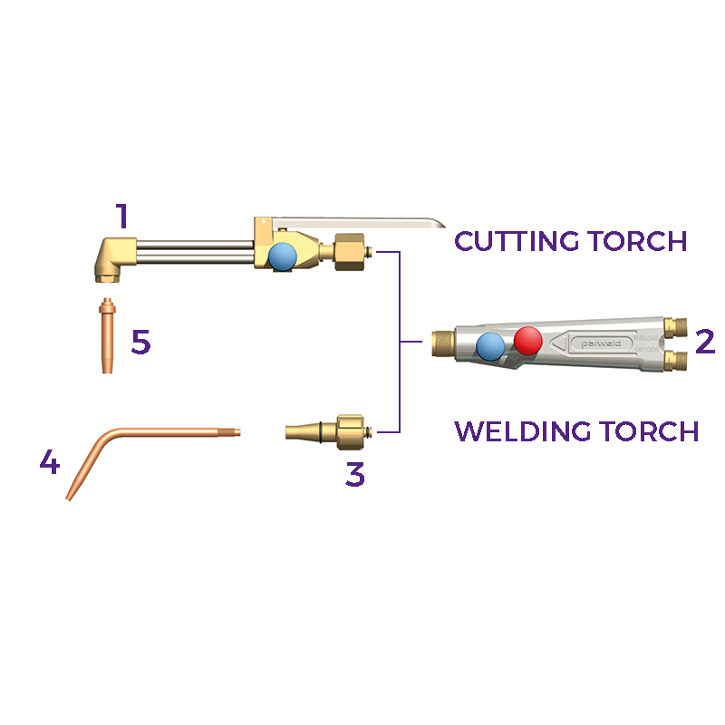 LIGHTWEIGHT CUTTING TORCH - DIAGRAM