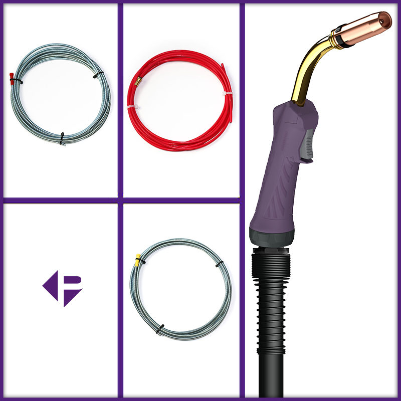 ECO-Grip MAX 501W MIG Torch Liners