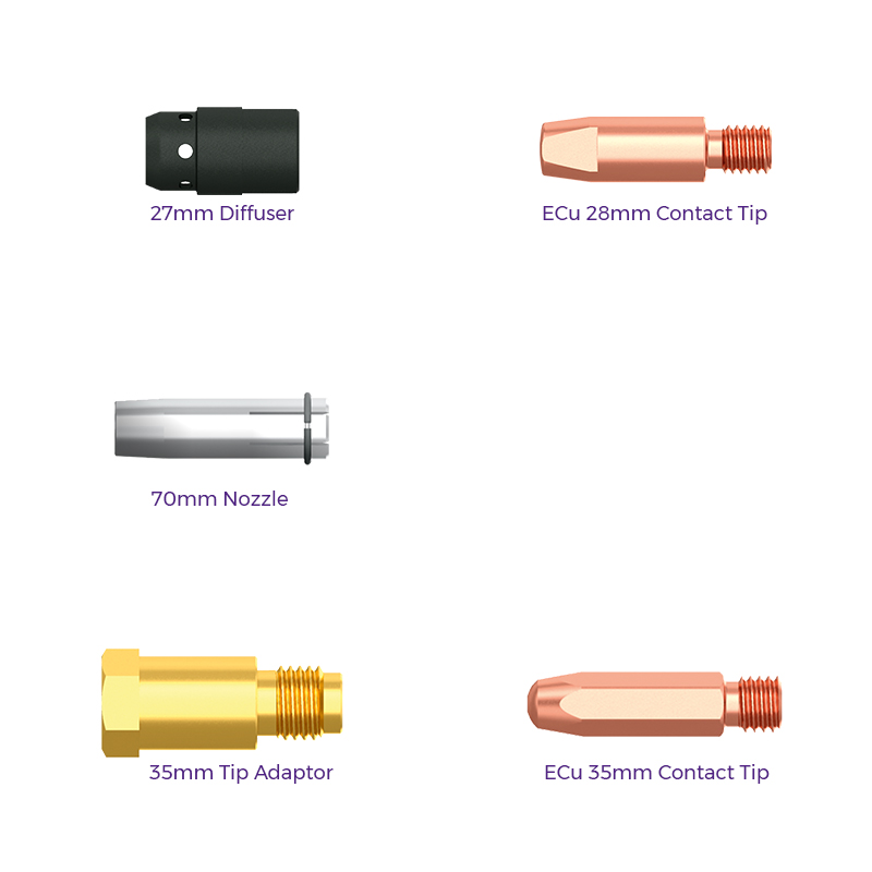 KMP Consumables