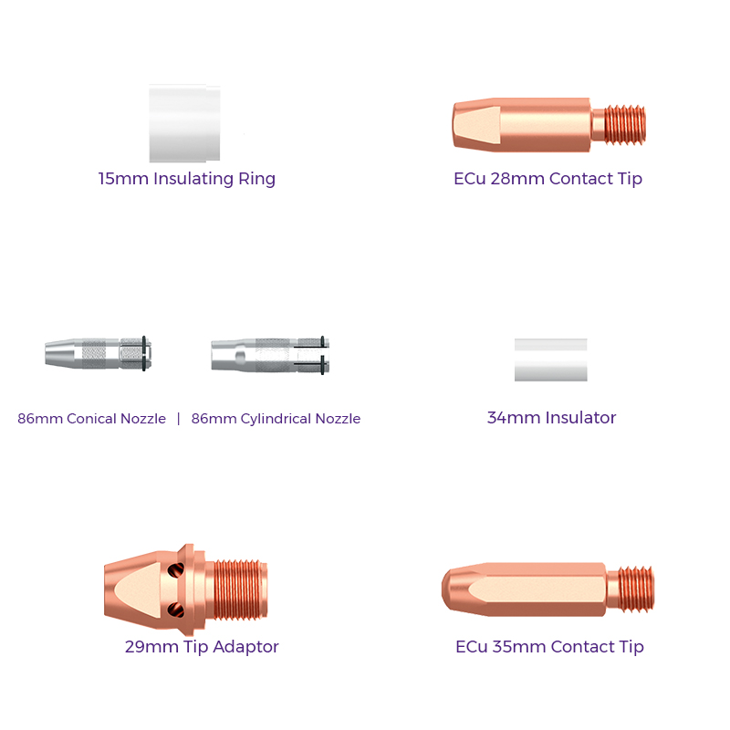 KMP Consumables