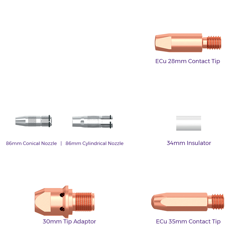 KMP Consumables