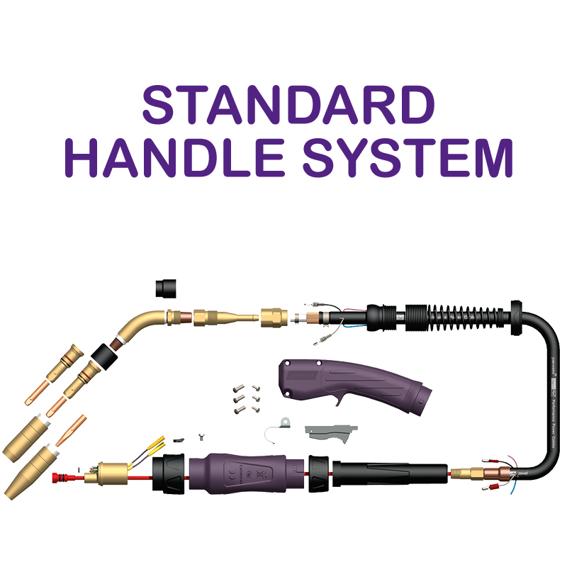 PEZ200E BND (Standard Handle) Spares & Consumables