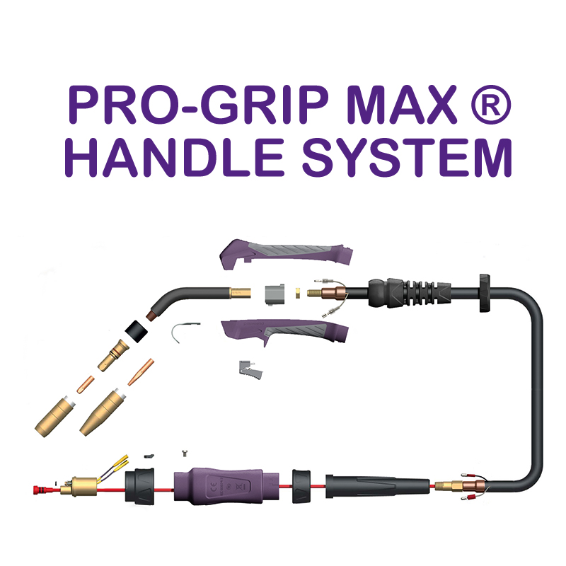 PEZ300E BND (PRO-Grip Handle) Spares & Consumables