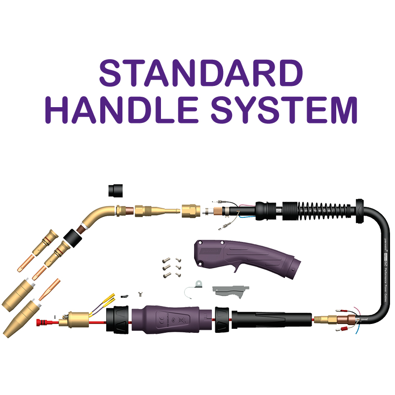 PEZ300E BND (Standard Handle) Spares & Consumables