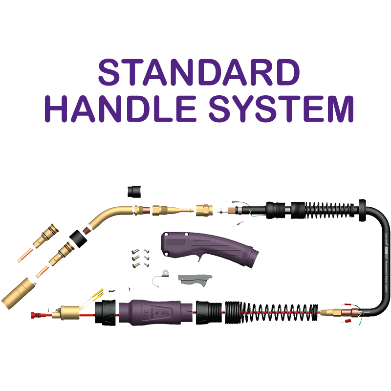 PEZ400E BND (Standard Handle) Spares & Consumables