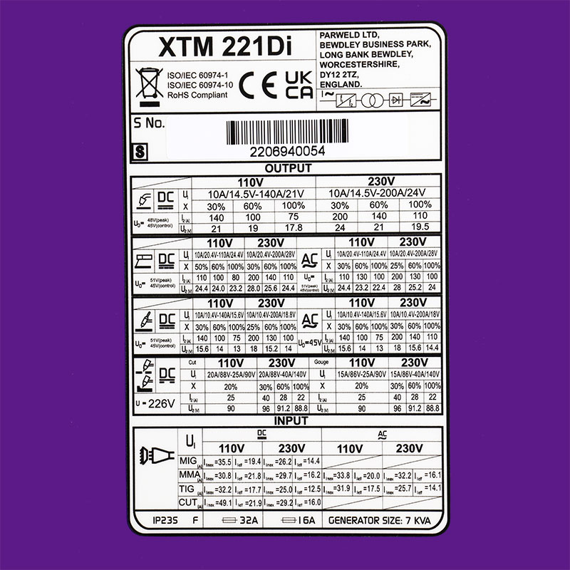 XTM221Di MIG Inverter Power Source Unit